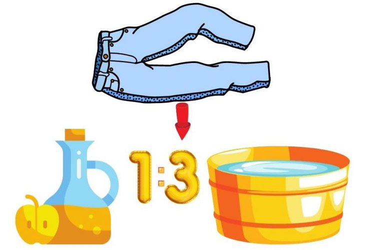 Why Do My Jeans Smell? From The Wardrobe